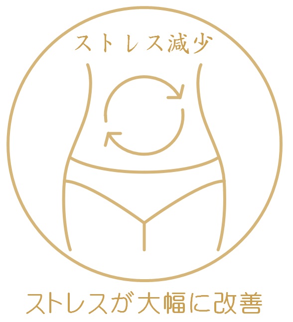 ストレス軽減